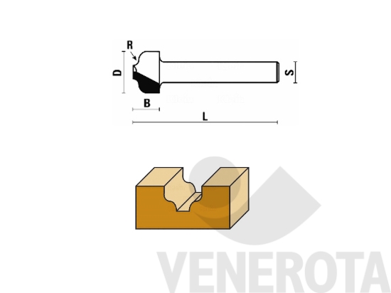 Immagine di Fresa HW a doppio raggio art. A113 Klein