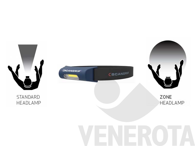 Immagine di Lampada led ricaricabile frontale Zone 2