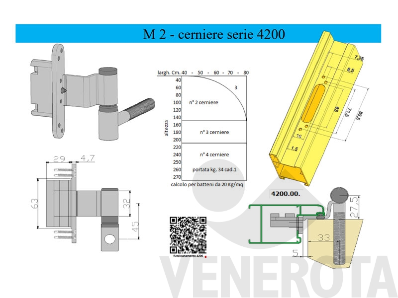 Immagine di Bandella ad incasso regolabile per alluminio battuta 25 mm M2