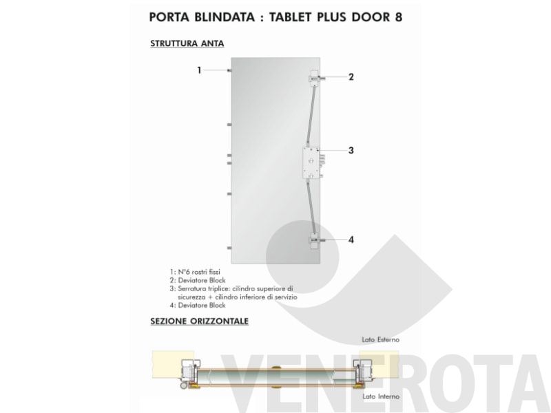 Immagine di Porta blindata Tablet Door Dierre 8 Plus