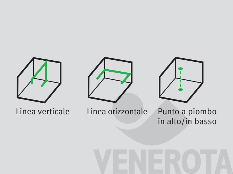 Immagine di Laser autolivellante Stabila LAX 500 G